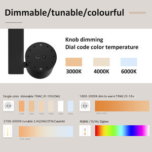 Moderner 20W 32W 42W 52W Smart LED Schienen scheinwerfer COB LED Schienen leuchte mit Aluminium gehäuse - Product Image 3