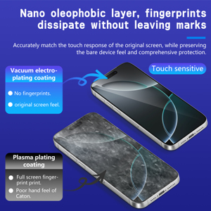 Factory Anti-explosion Anti-oil hd <strong>Screen</strong> <strong>Protectors</strong> <strong>Custom</strong> Tempered Glass for Iphone 17 Air Pro Max <strong>Screen</strong> Protective Film - Product Image 5