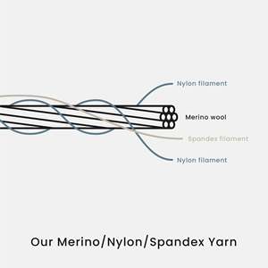 Boxers pour hommes CELINNE en mélange de laine mérinos et de polyester, séchage rapide, respirabilité améliorée, sous-vêtements pour hommes - Product Image 4