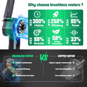 8 inch pin-Powered không dây mini Chainsaw động cơ không chổi than công nghiệp DIY lớp tùy chỉnh OEM cho cây cắt tỉa trang trí - Product Image 2