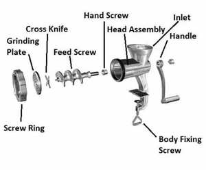 カスタマイズされたミートグラインダースペアパーツ食品グレードステンレス鋼ロストワックス鋳造ミートミンサー正確な鋳造サービス - Product Image 6