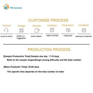Jarra de Leche de Cerámica Lisa con Logotipo Personalizado de Estilo Moderno, Jarra Pequeña para Leche de 510 ml, Apta para Microondas y Lavavajillas, con Tapa y Cuchara - Product Image 6