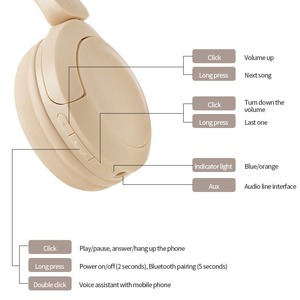 <b>Wireless</b> Over Ear Bluetooth Headphones Dynamic Driver Touch Control Sports Use Type C Charging - Product Image 3