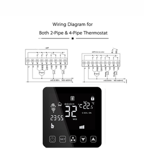 Hysen centre điều hòa không khí chuyển đổi khách sạn AC thông minh Wifi nhiệt - Product Image 6