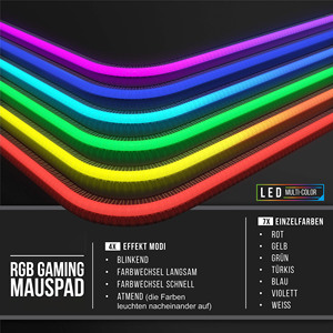 Großhandels-Gaming-RGB-Mauspad, Große XXL-Größe, Rutschfeste & Glatte Stoffoberfläche, Tastatur-Schreibtisch-Mausmatte - Product Image 4