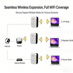 Repetidor WiFi de Alta Ganancia de 300Mbps, 12V, 2.4GHz, Extensor WiFi Interior, Amplificador de Señal Inalámbrica para Hogar y Oficina, Compatible con GSM - Product Image 4