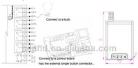 Receptor de Puerta Corredera Moderna para Exteriores Hiland R5401 con Conexión por Cable de 4 Canales, Motor DC sin Escobillas 12-24V AC/DC