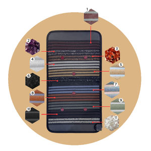 Selimut Sauna matras pemanas energi foton Infrared Jauh, selimut untuk pinggang kantor, perawatan pemanasan pinggul - Product Image 5