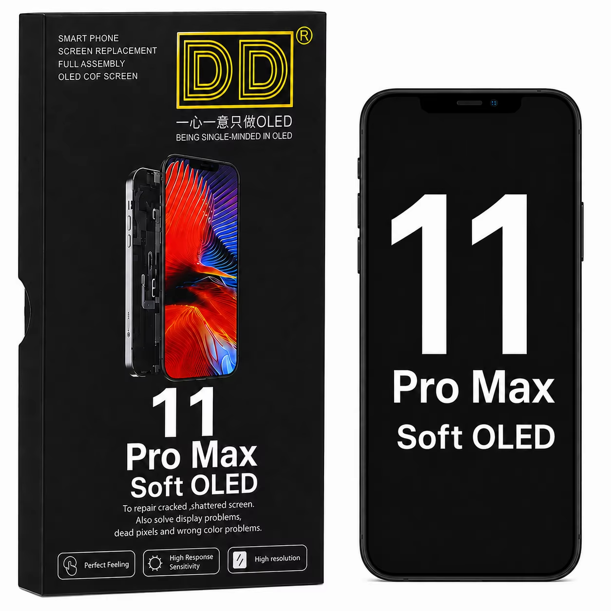 สำหรับ iPhone 11 Pro Max