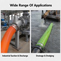 Selang Waterstop Spiral Ekstrusi PVC - Fleksibel Tahan Air untuk Irigasi, Konstruksi & Pertambangan