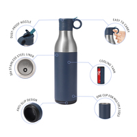 Botella Térmica de Acero Inoxidable 2 en 1 con Impresión Personalizada, Aislamiento Térmico >24h, Forma de Bala, Estilo Moderno