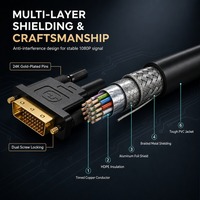 Câble adaptateur Mini DP vers DP en gros avec gaine en PVC, blindage en feuille et en tresse, 1080P bidirectionnel pour PC/ordinateur portable/moniteur/projecteur
