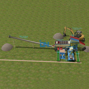 पोर्टेबल खनन वाशिंग प्लांट गोल्ड पूर्वेक्षण मशीन स्ली बॉक्स - Product Image 3