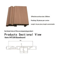 Plinthe décorative en bois naturel grainé MT100, étanche, ignifuge classe B1, grade E0, pour murs de villas de luxe et salons