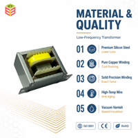 Transformateur abaisseur de tension 120V vers 24V 60Hz Classe 2 36VA Certifié UL 1.5A pour utilisation à l'étranger