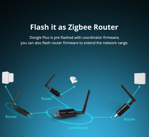 ZB Dongle-E Universal Zigbee 3.0 <span class=keywords><strong>Gateway</strong></span>, Dispositivo Puente Zigbee para Hogar Inteligente - Product Image 3