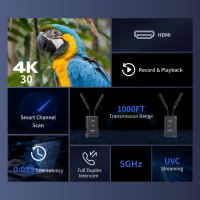 FEELWORLD WTRS Système de communication vidéo sans fil SDI, transfert d'image sans fil longue portée, écran OLED, moniteur APP, usine OEM
