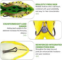 Leurre de surface bionique grenouille à double hélice, anti-herbe, corps creux en silicone, sans hameçons, pour la pêche au bar et au poisson-serpent