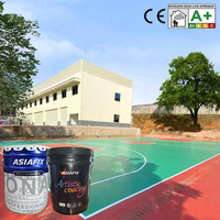 Peinture pour sols de stade à base d'eau, couleur personnalisée, peinture époxy polyuréthane PU pour terrains de tennis