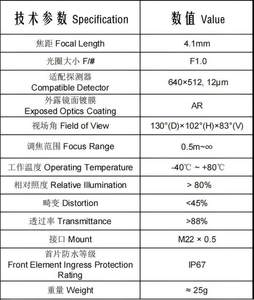 <span class=keywords><strong>เลน</strong></span>ส์ถ่ายภาพความร้อนอินฟราเรดคลื่นยาว BOSHI IP67 4.1 มม. F1.0 M22 12 ม. 640x512 สำหรับกล้องโดรนระยะไกลกลางแจ้ง เค<span class=keywords><strong>ล</strong></span>ือบ AR - Product Image 6