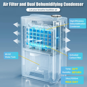 HASHONE-<span class=keywords><strong>Déshumidificateur</strong></span> à semi-conducteur électrique Tuya à écran tactile, lumière LED, <span class=keywords><strong>déshumidificateur</strong></span> de bureau électrique intelligent pour chambre à coucher - Product Image 2