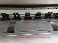 Myjet 1.8m/3.2m Eco untuk Printer Inkjet pelarut dengan Grade otomatis untuk Printer kulit I3200/Xp600
