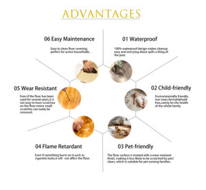 Suelo Laminado Mate Ecológico Moderno HDF AC3 AC4 <span class=keywords><strong>AC5</strong></span> de 8mm 10mm 12mm de Grosor para Sala de Estar, Cocina, Hogar y Apartamento - Product Image 5