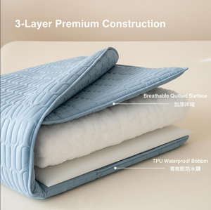 Ensemble de housse de matelas matelassée de luxe pour adultes, trois pièces, taille Queen/King, imperméable et anti-urine, lavable en machine, qualité toutes saisons - Product Image 5