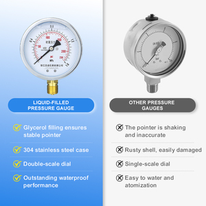 Manômetros Industriais à Prova d'Água com Escala Dupla Psi, Manômetros de Pressão Preenchidos com Óleo com Resistência à Corrosão - Product Image 2