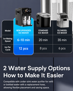 Machine à glaçons multifonctionnelle de comptoir, distributeur d'eau glacée, machine à smoothies et à granités pour la maison, <span class=keywords><strong>les</strong></span> fêtes et la cuisine - Product Image 2