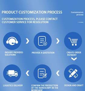 LOW MOQ Corrugado Reciclável Logotipo Rosa Presente Embalagem Sapatos Roupas Caixa De Papel Postal Mailer Caixas De Transporte para Pequenas Empresas - Product Image 6