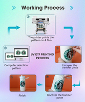 Impresora A3 automática UV DTF para pequeñas empresas 3 cabezales I1600 para impresión de pegatinas