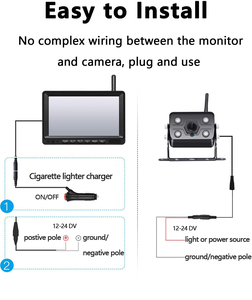 Kênh Kép 7 "DVR HD Màn Hình Hệ Thống Quan Sát Phía Sau Tốc Độ Cao Tín Hiệu Mạnh 1080P <span class=keywords><strong>Camera</strong></span> Dự Phòng Không Dây Kỹ Thuật Số - Product Image 6