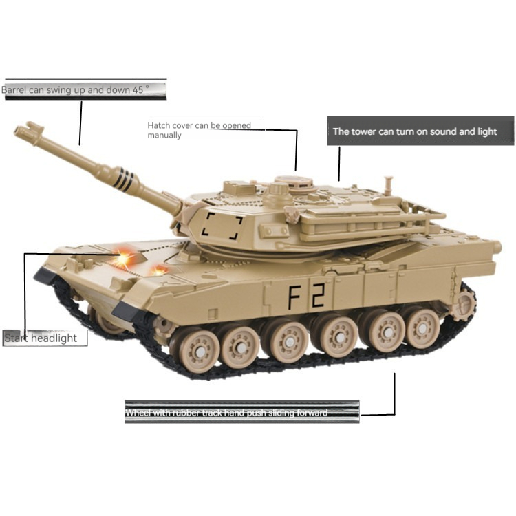 M1A2