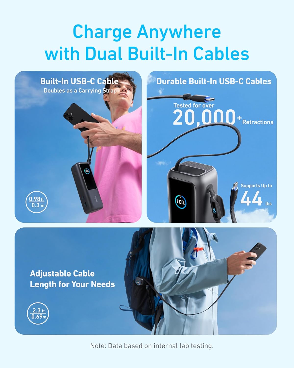 新品未開封★Anker Power Bank (25000mAh ） Anker Power Bank (25000mAh, Built-In & 巻取り式USB-Cケーブル
