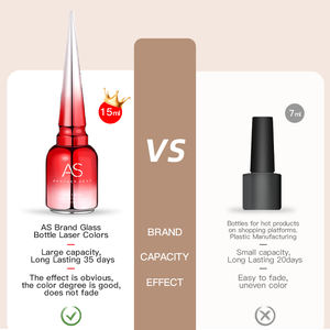 Marque privée 15ML Gel de construction rapide transparent Gel de construction rapide français LED UV Non toxique Vegan Gel de <span class=keywords><strong>vernis</strong></span> à ongles <span class=keywords><strong>semi</strong></span>-<span class=keywords><strong>permanent</strong></span> - Product Image 3