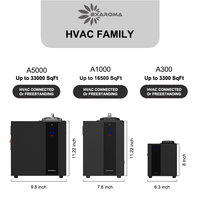 Diffuseur de Parfum Commercial HVAC sans Eau, Machine à Diffuser les Huiles Essentielles pour l'Aromathérapie, Idéal pour la Maison et l'Hôtel