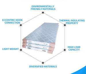 Panneaux composites FRP en gros avec pièces en aluminium intégrées <span class=keywords><strong>pour</strong></span> <span class=keywords><strong>remorque</strong></span> de camion/VR - Product Image 4