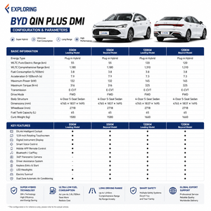 BYD Qin PLUS DM-i 2026, Sedán Híbrido Enchufable de 5 Plazas, Vehículo de Nueva Energía con Volante a la Izquierda <span class=keywords><strong>para</strong></span> Viajes de Negocios y Familiares - Product Image 2