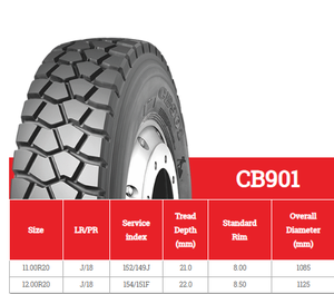 Neumáticos Radiales para Camiones Pesados TBR Ni-pon CB901 11.00R20 12.00R20 Nuevos - Ahorro de Combustible y Resistentes al Desgaste - Product Image 3