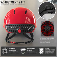Casque de sauvetage aquatique certifié Swift-Guard EN 1385, protection intégrale en ABS haute résistance avec système de drainage Pro-Flow à 11 trous