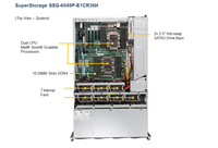 Untuk penyimpanan Supermicro Server 4U rak Server dengan soket ganda P (LGA 3647) mendukung 2nd Gen Intel Xeon komputer Server