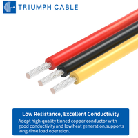 Kabel Listrik UL1028 Berinsulasi 22awg 20awg 18awg 16awg 14awg 12awg 10awg 8awg 6awg Kabel Listrik Berinsulasi