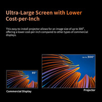 Projecteur laser ViewSonic LSD400HD 1080P, 4000 lumens ANSI, zoom 1,1x pour les entreprises, l'éducation, les bureaux, les salles de réunion