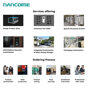 สถานีชาร์จรถยนต์ไฟฟ้าแบบเร็ว รุ่นที่ 2 กำลังไฟ 240KW-480KW ระดับ 3 แบบติดตั้งบนพื้น - Product Image 3