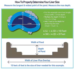 Géomembrane HDPE imperméable anti-UV flexible noire pour piscine, rouleau de 1 mm, 2 mm, 3 mm, <span class=keywords><strong>prix</strong></span> - Product Image 3