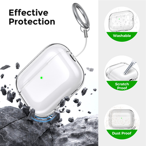 Tiên tiến hingeless Pro 3 Trường hợp với LED hiển thị cửa sổ, 1.2 mét Trong Suốt TPU bảo vệ bìa cho sử dụng hàng ngày - Product Image 6