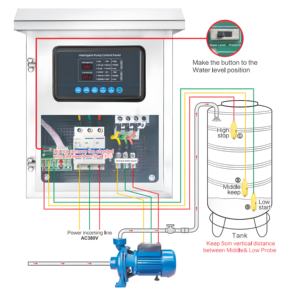 Contrôleur <span class=keywords><strong>de</strong></span> <span class=keywords><strong>pompe</strong></span> intelligent extérieur en acier inoxydable JNN avec diverses protections <span class=keywords><strong>de</strong></span> <span class=keywords><strong>pompe</strong></span> pour <span class=keywords><strong>pompe</strong></span> <span class=keywords><strong>de</strong></span> piscine - Product Image 1