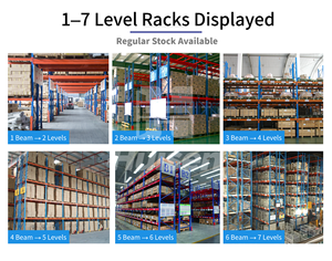 Étagères métalliques robustes sur mesure, rayonnages à structure en acier, rayonnages à palettes robustes - Product Image 6