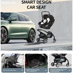 <span class=keywords><strong>Cochecito</strong></span> de Bebé Plegable Fácil de Transportar <span class=keywords><strong>BEBELUX</strong></span> S366, Venta al por Mayor de Fábrica, con Capota Grande, Ruedas Ajustables, <span class=keywords><strong>Cochecito</strong></span> de Bebé Feliz - Product Image 2